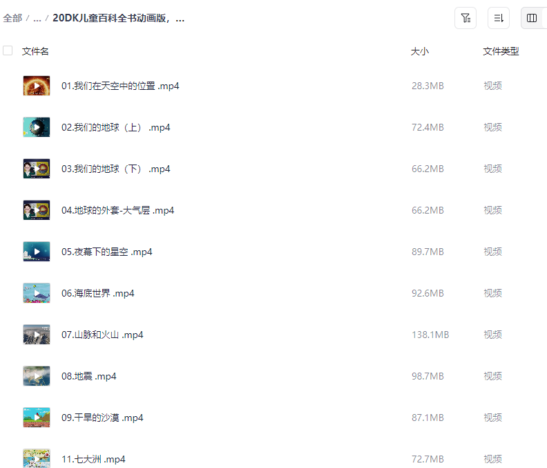 图片[2]-儿童早教必备：DK百科全书动画版（48集全）【3.6GB】- 趣味科普课外拓展视频网盘资源-玩嗨助吧网