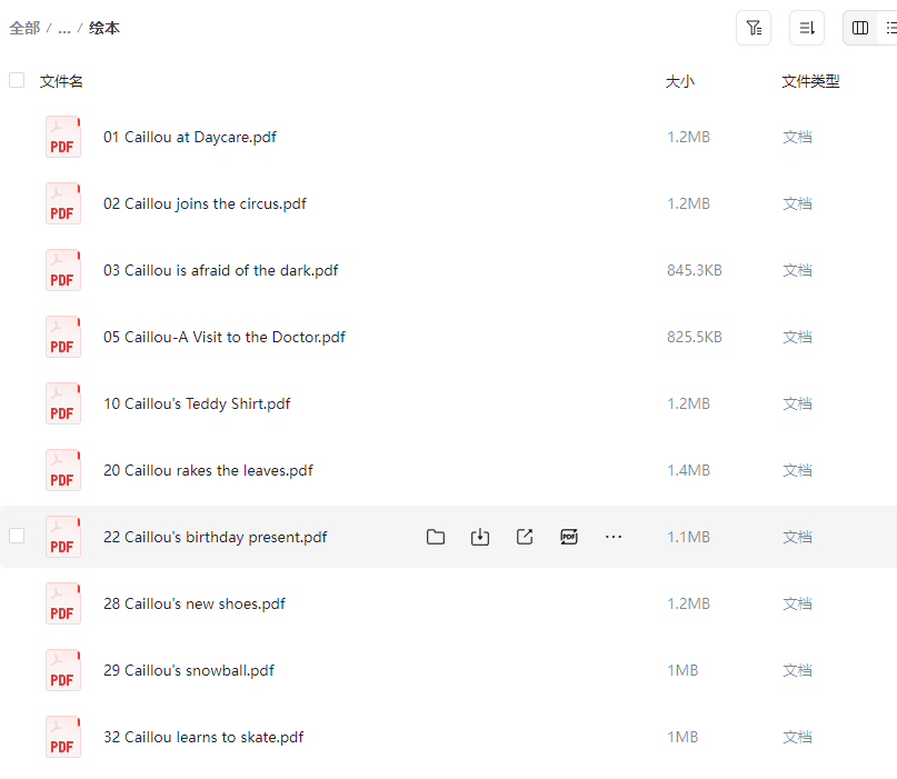 图片[4]-《卡由Caillou》1-5季全集【PDF/MP4/MP3 30.9GB】- 美式英语启蒙动画+音频+绘本套装网盘下载-玩嗨助吧网