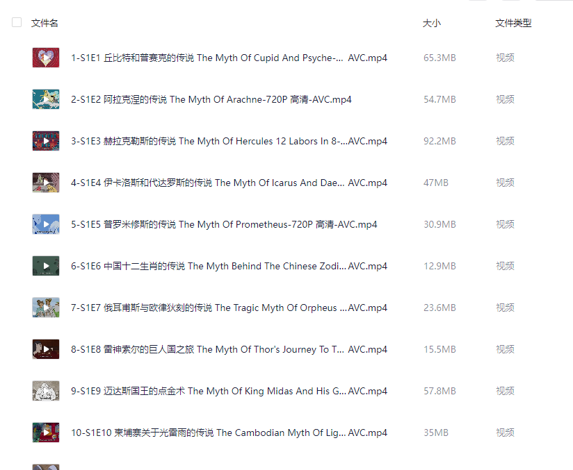 图片[3]-【少儿人文】TED-Ed世界神话故事全集【MP4/995MB】- 经典传说动画科普 通识教育必备-玩嗨助吧网