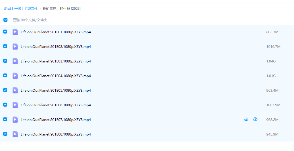 图片[3]-《我们星球上的生命 Life on Our Planet》 (2023) Netflix&BBC自然纪录片【全8集/英语中字】高清资源下载-玩嗨助吧网
