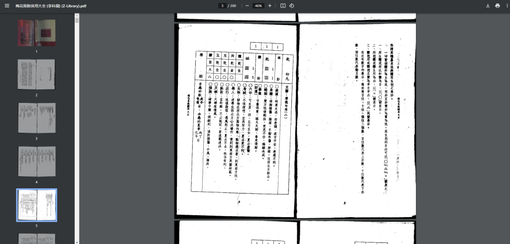 图片[3]-梅花易数-玩嗨助吧网